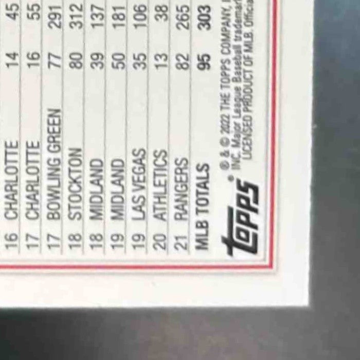2022 Topps Jonah Heim Gold /2022 #230 Texas Rangers - Sports Cards