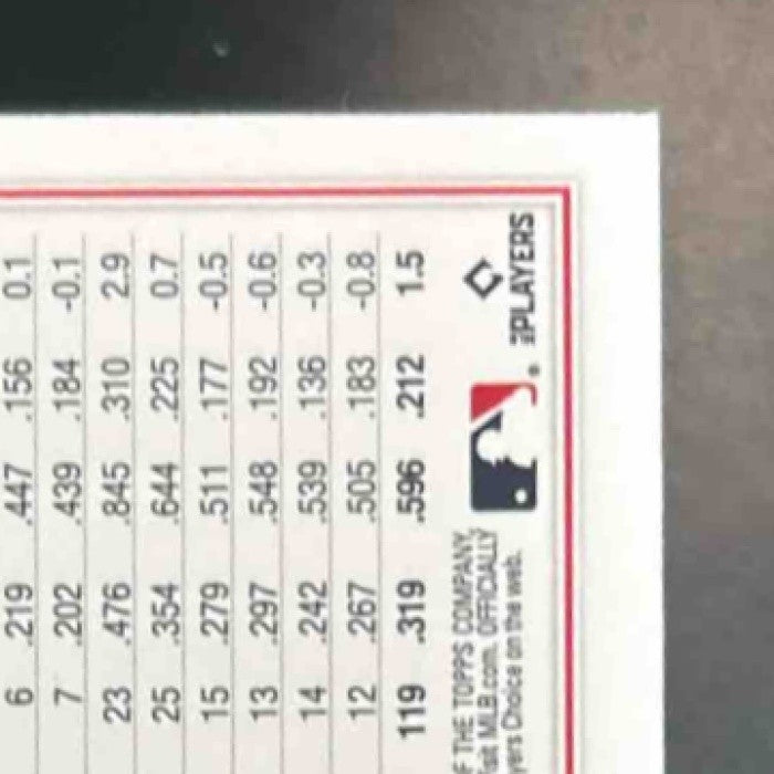 2022 Topps Sandy Leon Gold 1135/2022 #353 Cleveland Guardians - Sports Cards