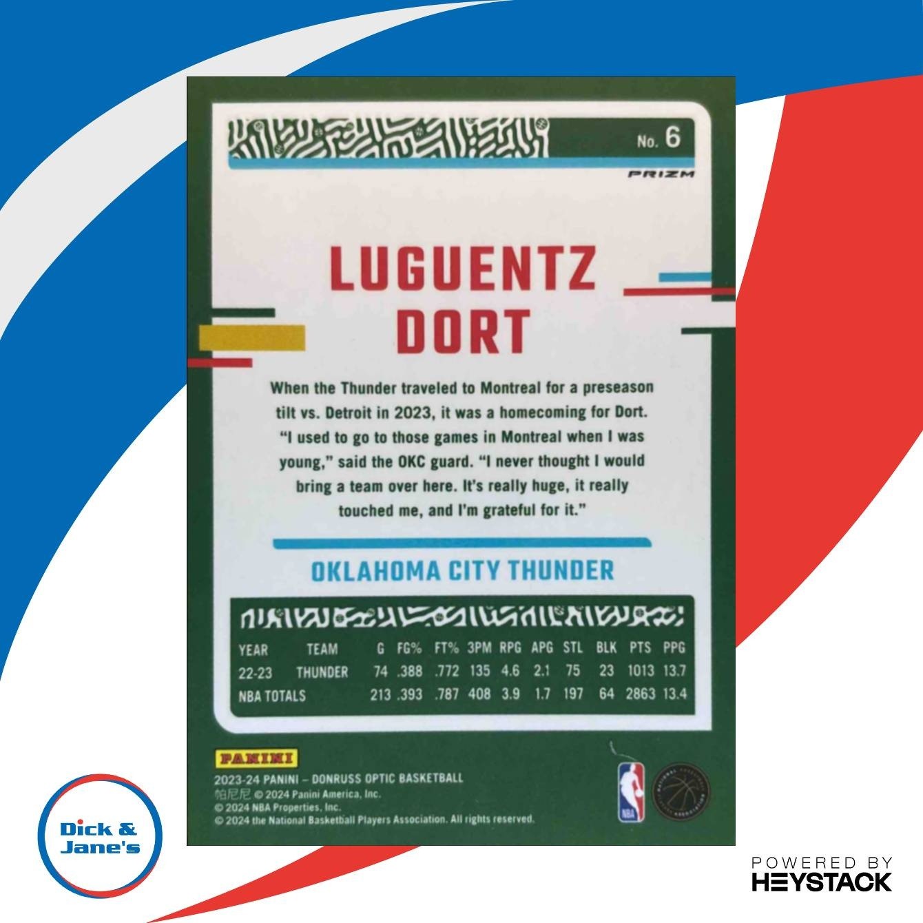 2023-24 Panini Donruss Optic Luguentz Dort Jazz Prizm #6 Oklahoma City Thunder - Sports Cards