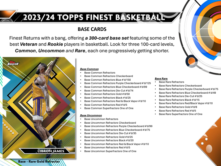 2023/24 Topps Finest Basketball Hobby Box (2 Autos) - NBA Hobby Box