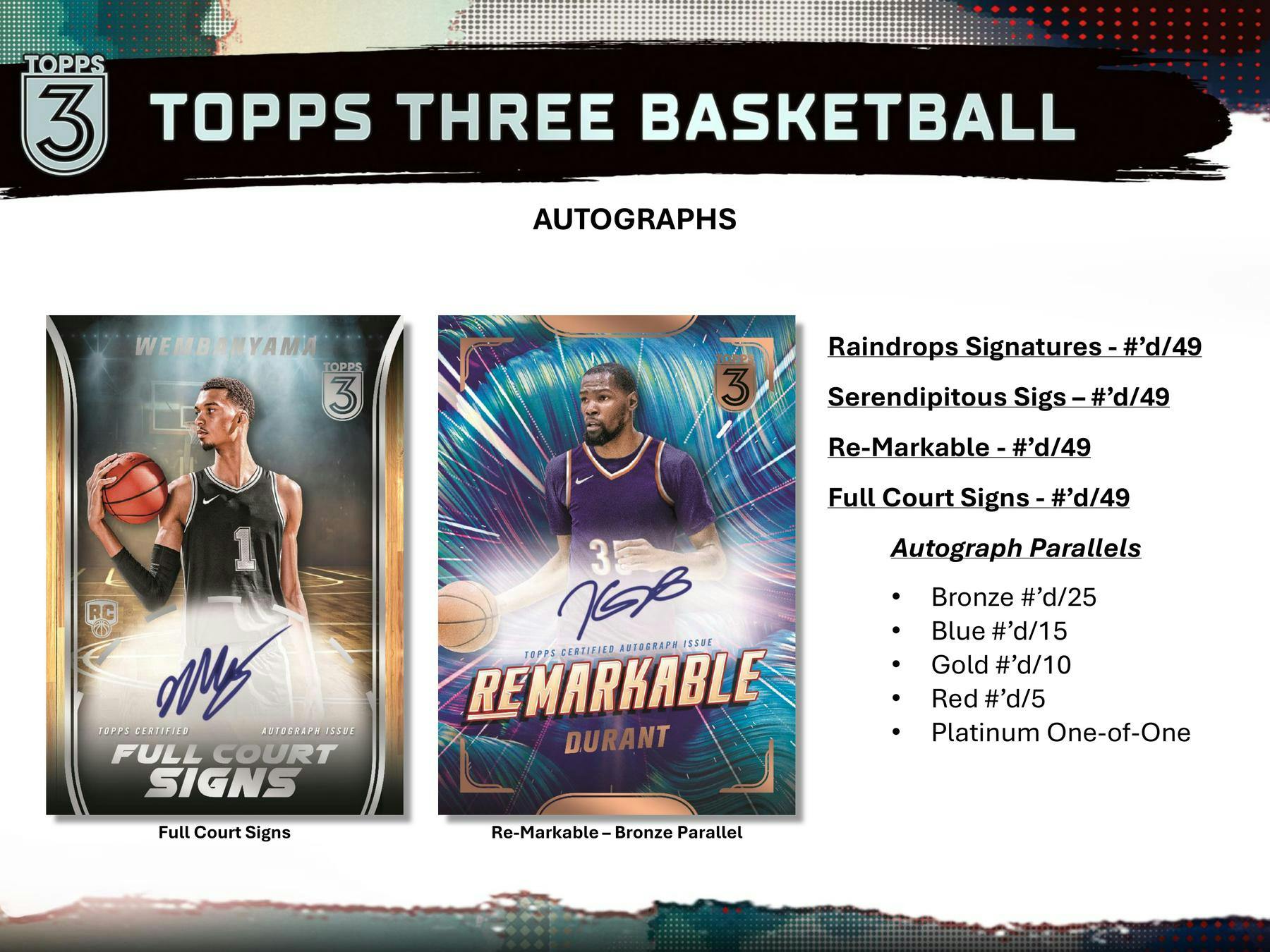 2023/24 Topps Three Basketball Hobby Box (Two Encased Autos) - NBA Hobby Box