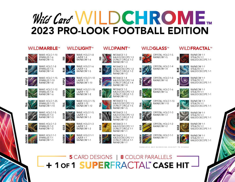 2023 Wild Card Wildchrome Pro-Look Football Edition PREVIEW Promo Pack (