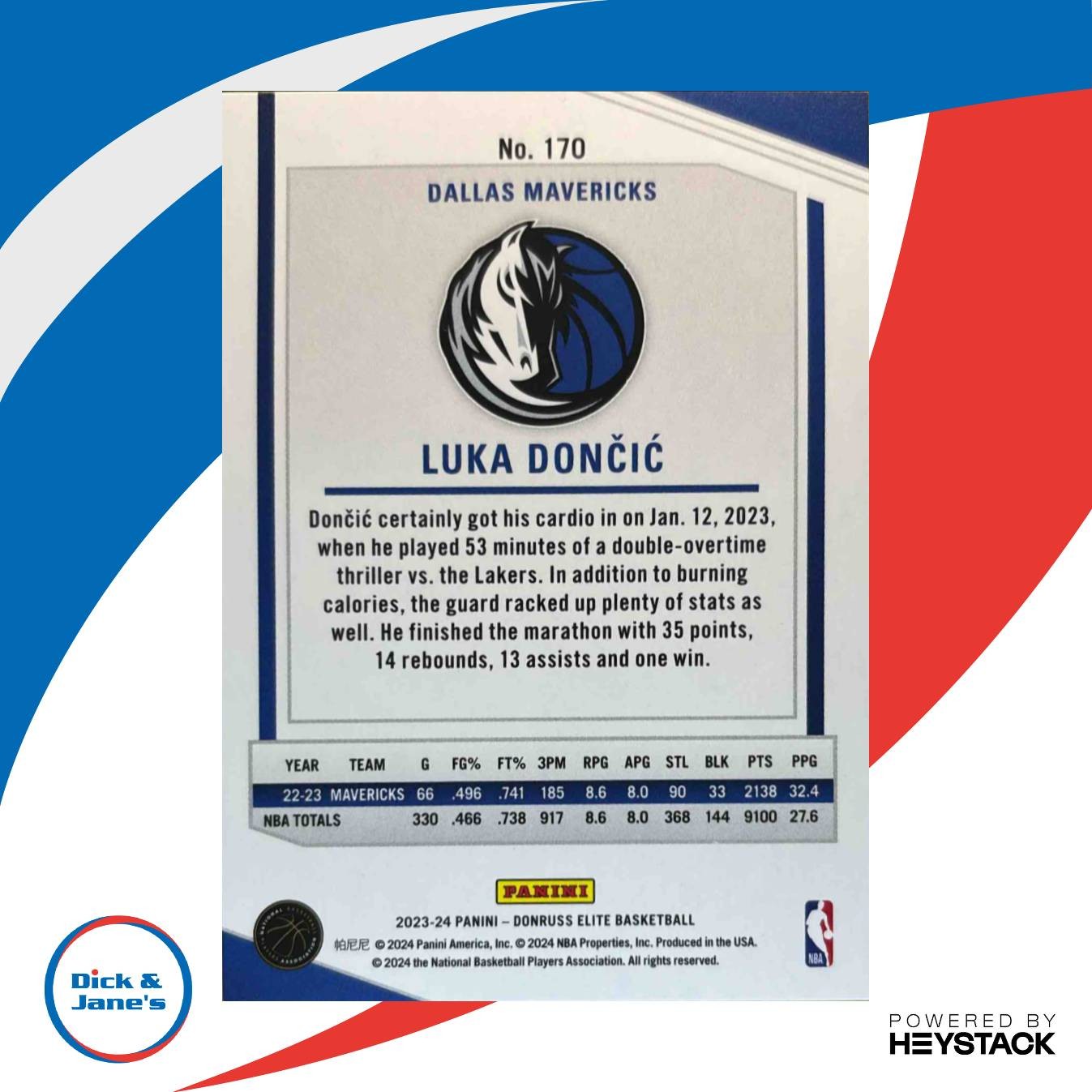 2023 Donruss Elite Luka Doncic International Hyper Red /88 #170 Dallas Mavericks - Sports Cards