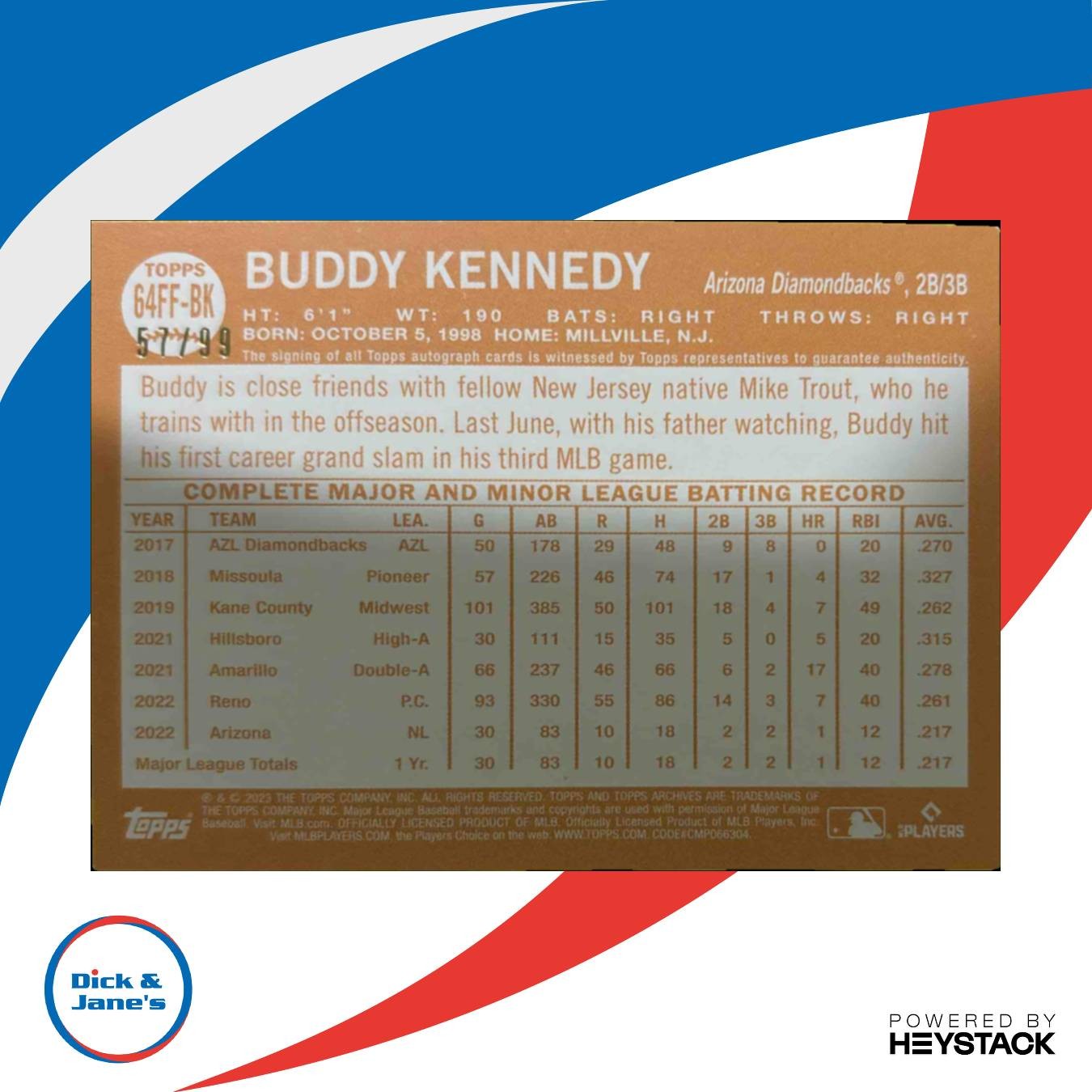 2023 Topps Archives Buddy Kennedy Fan Favorites Auto Green Foil 57/99 RC Arizona - Sports Cards