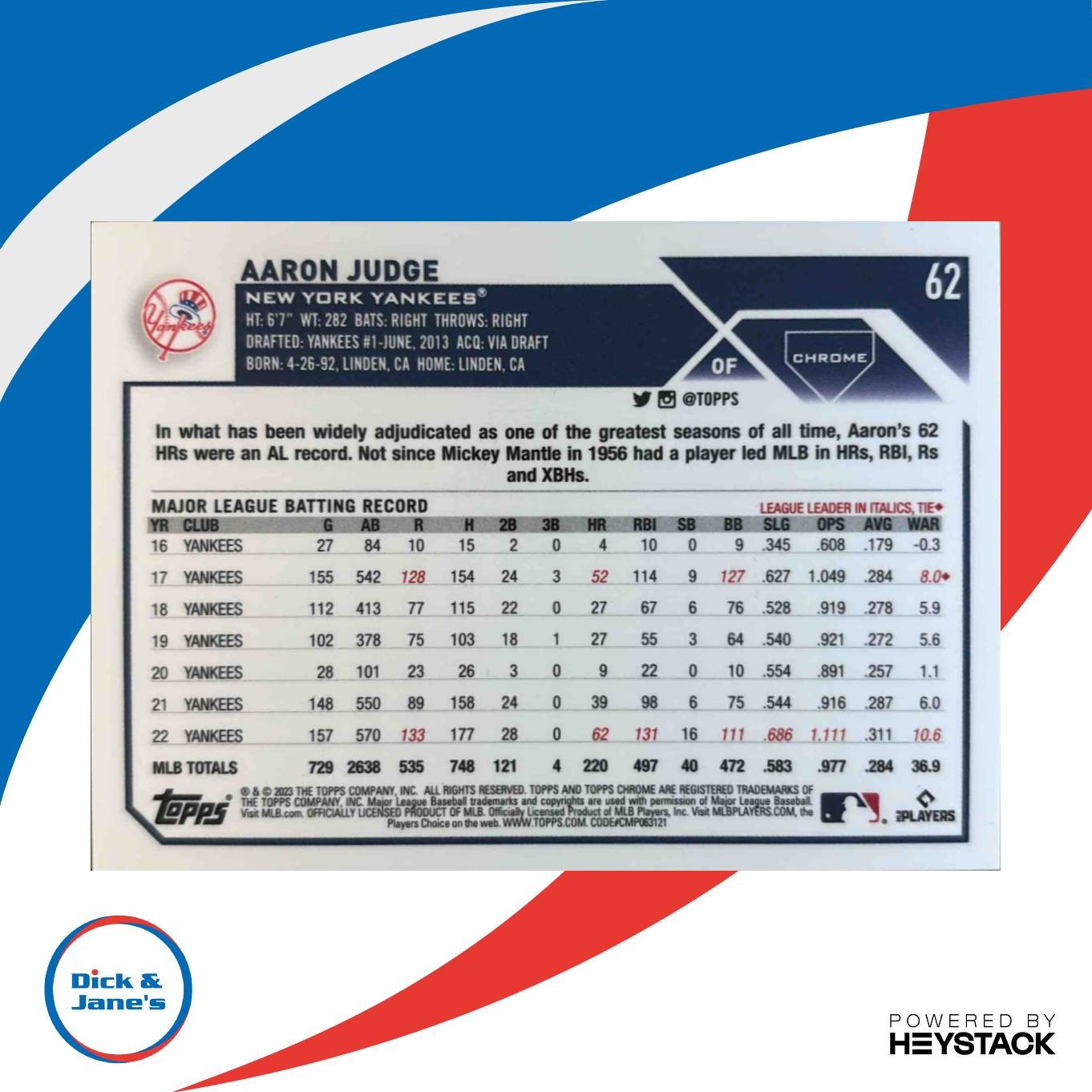 2023 Topps Chrome Aaron Judge Purple Refractor 190/250 #62 New York Yankees - Sports Cards