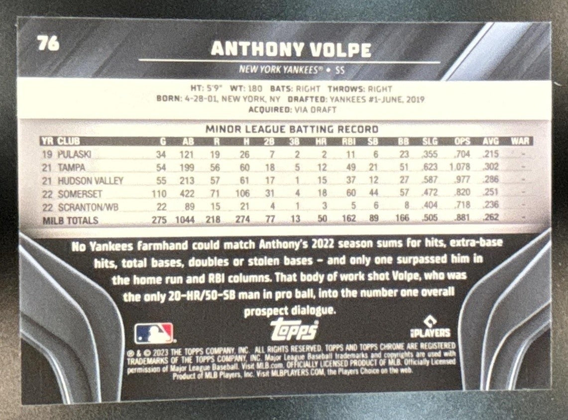 2023 Topps Chrome Black Anthony Volpe #76 RC New York Yankees - Sports Cards