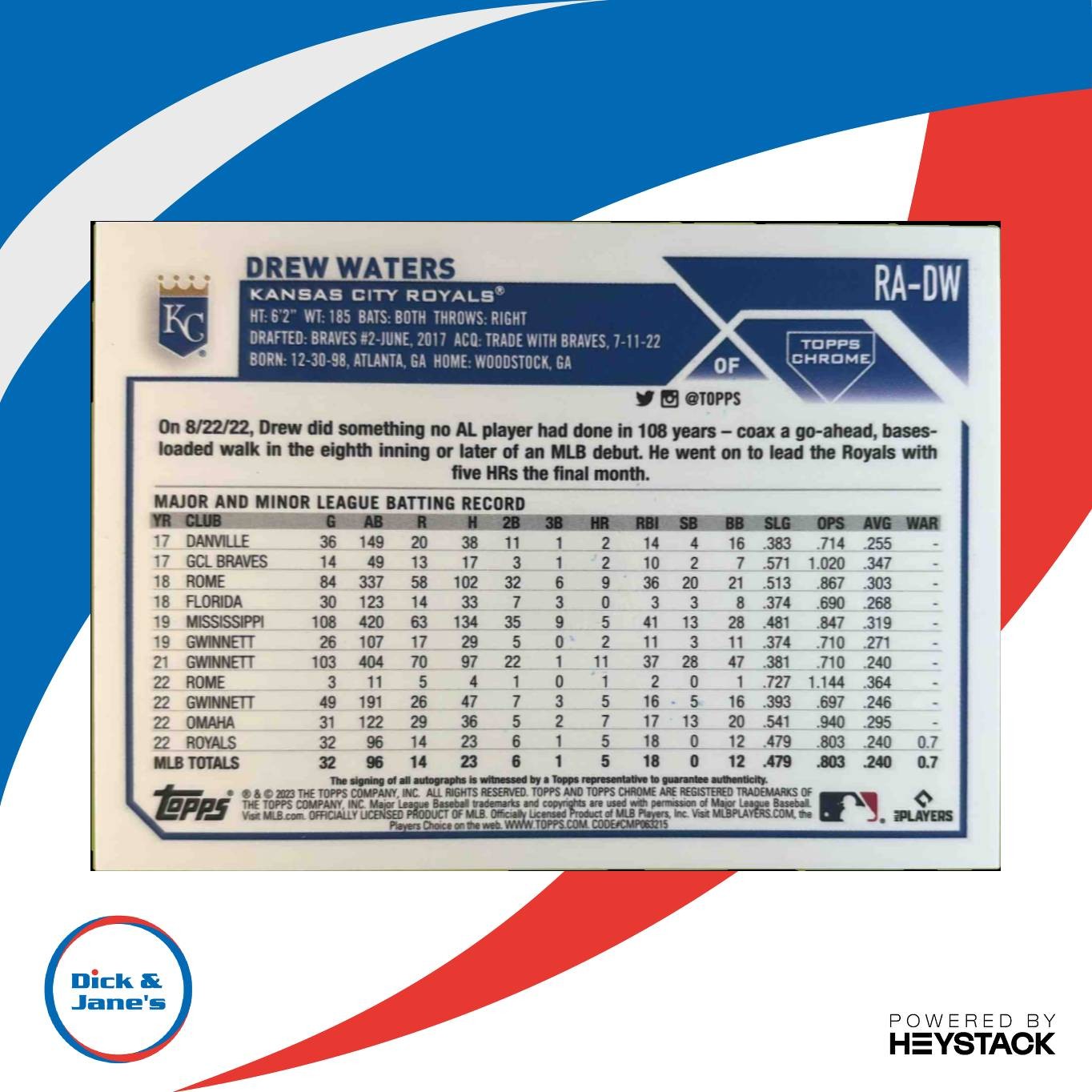 2023 Topps Chrome Drew Waters Rookie Auto Blue Ray Wave Refractor /150 KC Royals - Sports Cards