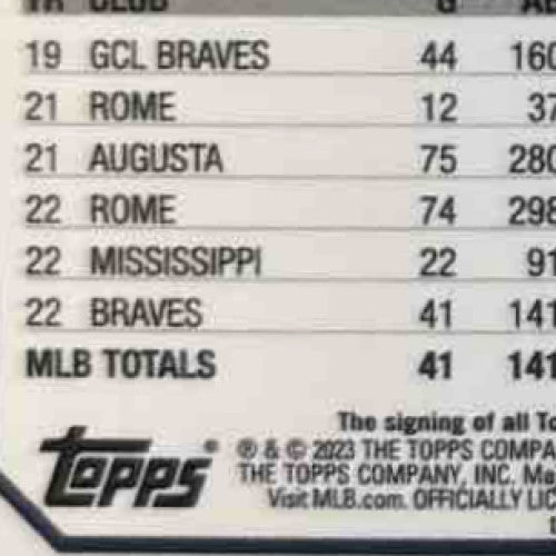 2023 Topps Chrome Logofractor Vaughn Grissom Auto #RCA-VG RC Atlanta Braves - Sports Cards