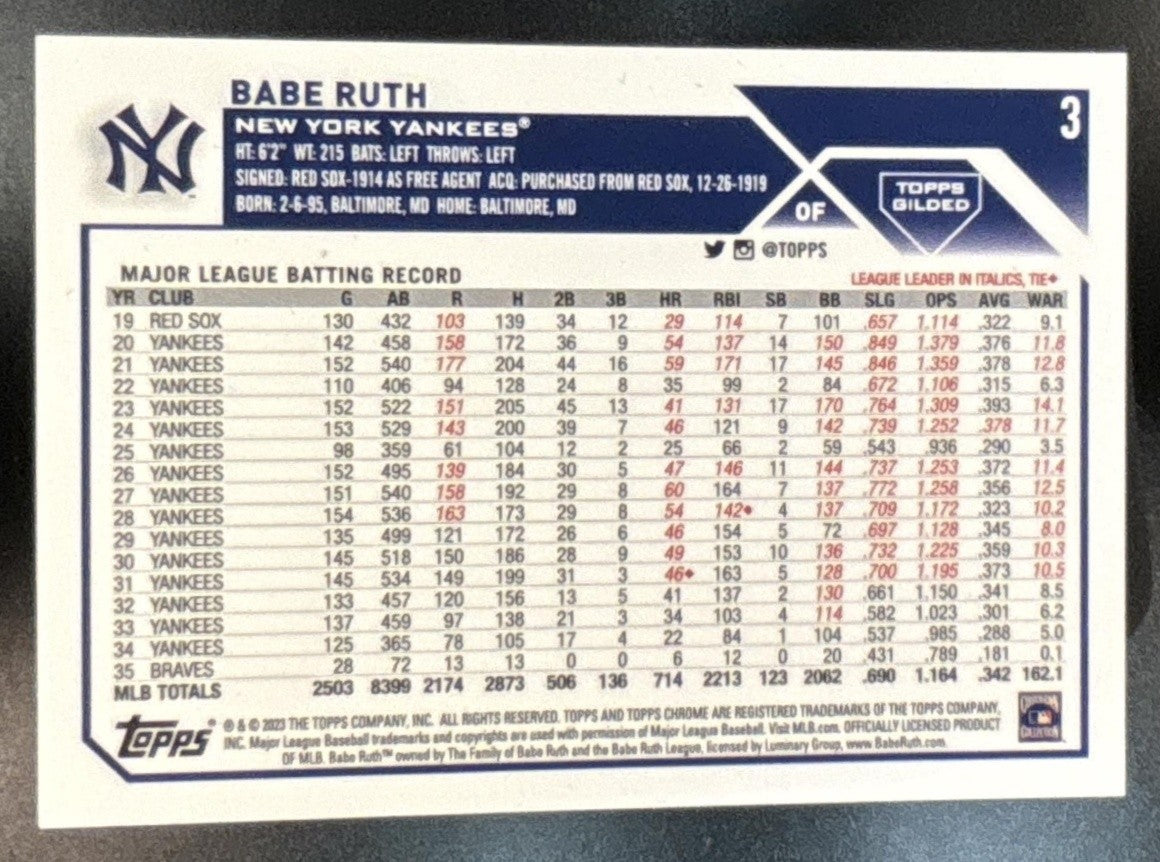 2023 Topps Gilded Collection Babe Ruth /99 #3 New York Yankees - Sports Cards