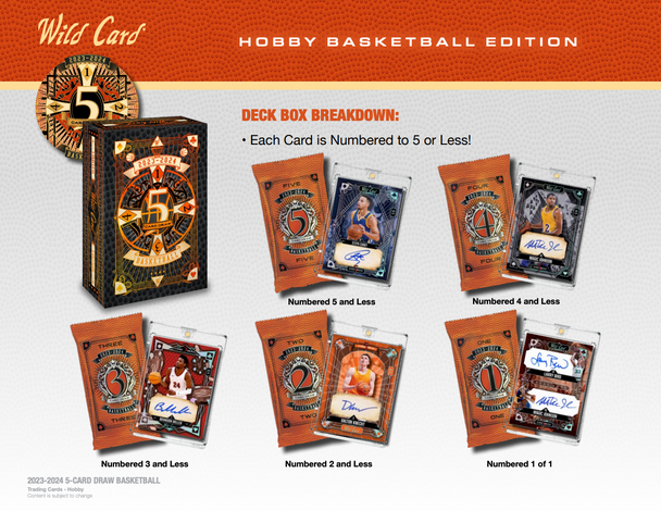 2023 Wild Card 5 Card Draw Stacked Deck Basketball Hobby Box (5 Autos) Five Card Stud NBA & NIL Signatures - Basketball