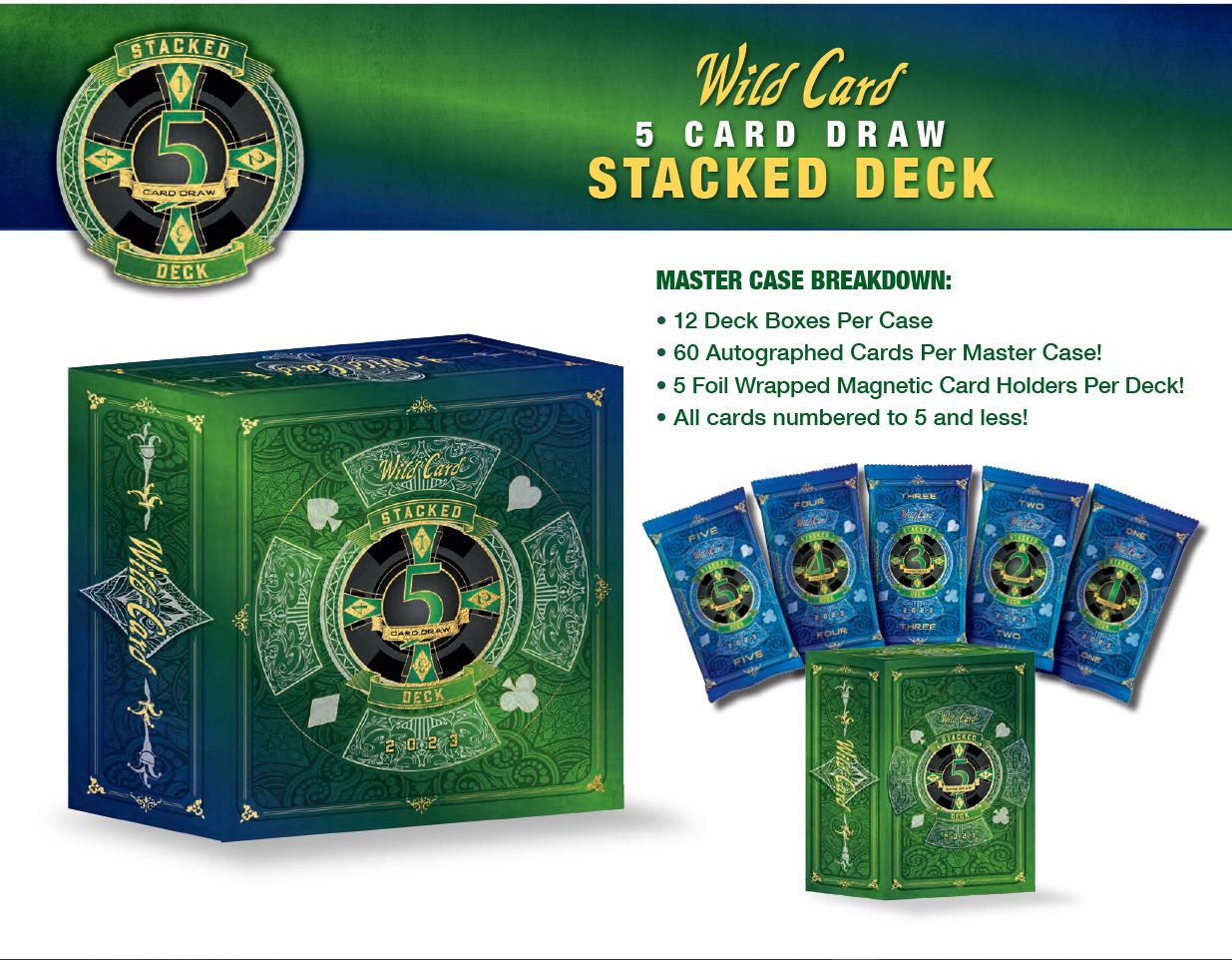 2023 Wild Card 5 Card Draw Stacked Deck Football Hobby Box (5 Autos) Five Card Stud - Football Box