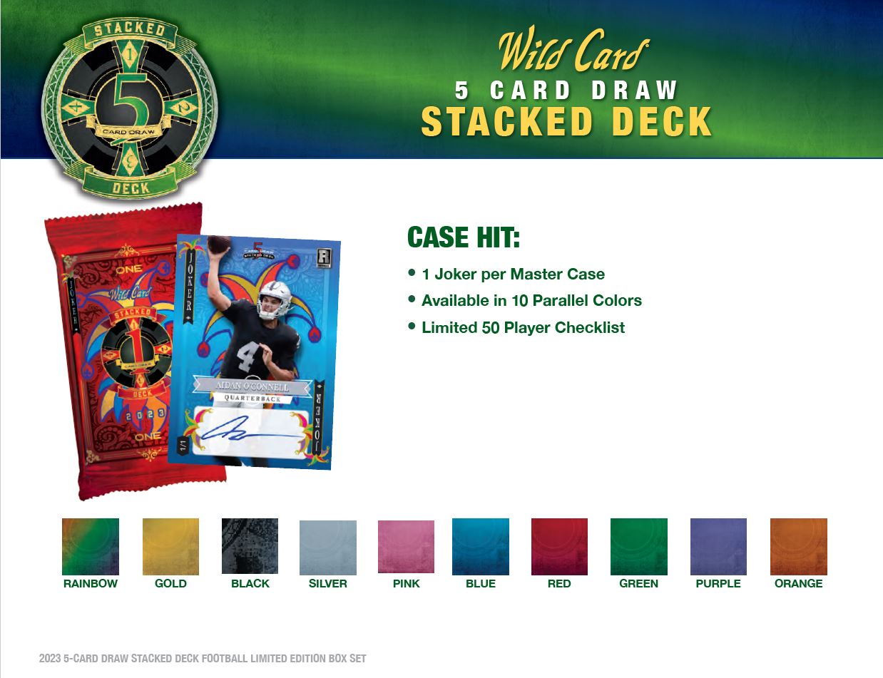 2023 Wild Card 5 Card Draw Stacked Deck Football Hobby Box (5 Autos) Five Card Stud - Football Box