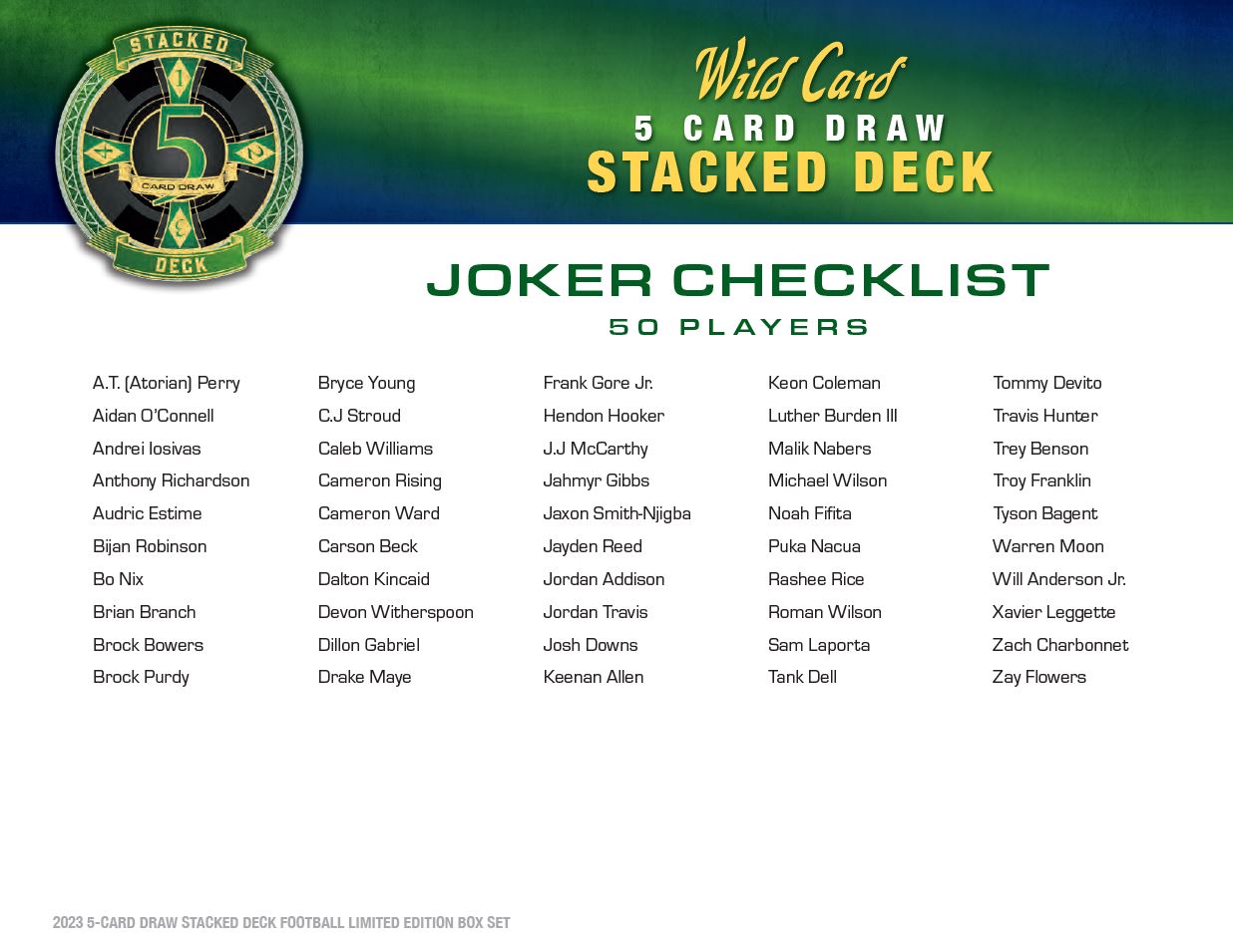 2023 Wild Card 5 Card Draw Stacked Deck Football Hobby Box (5 Autos) Five Card Stud - Football Box