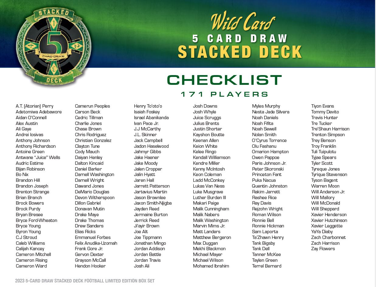 2023 Wild Card 5 Card Draw Stacked Deck Football Hobby Box (5 Autos) Five Card Stud - Football Box