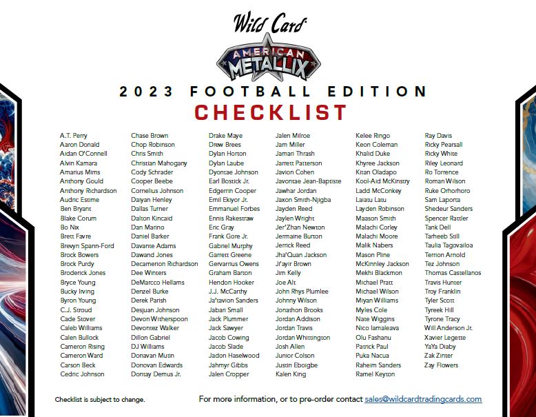 2023 Wild Card American Football Metallix SEALED HOBBY BOX (6 Autos) (Stroud RC AU?) Football Box