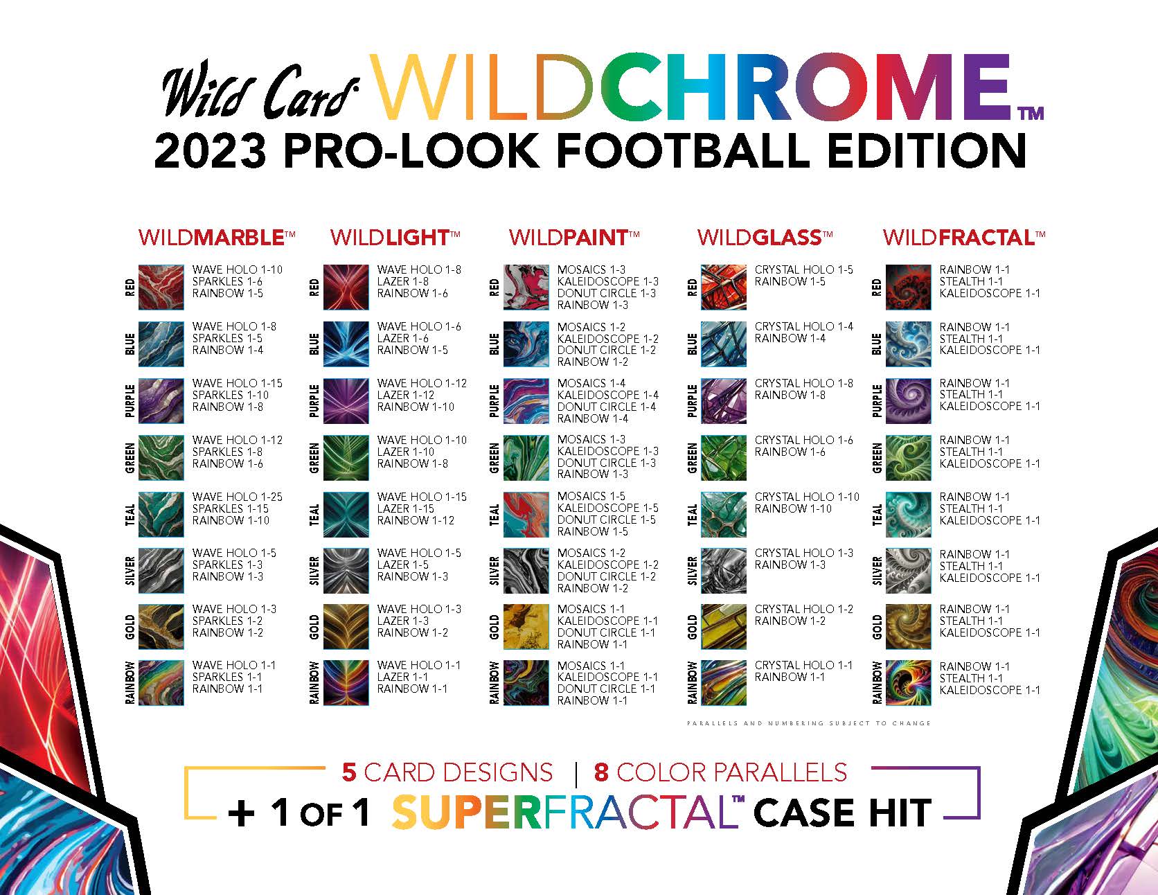 2023 Wild Card Wildchrome Pro-Look Football Edition PREVIEW Promo Pack (#d 25 or less) DRAFT NIGHT - Football Box
