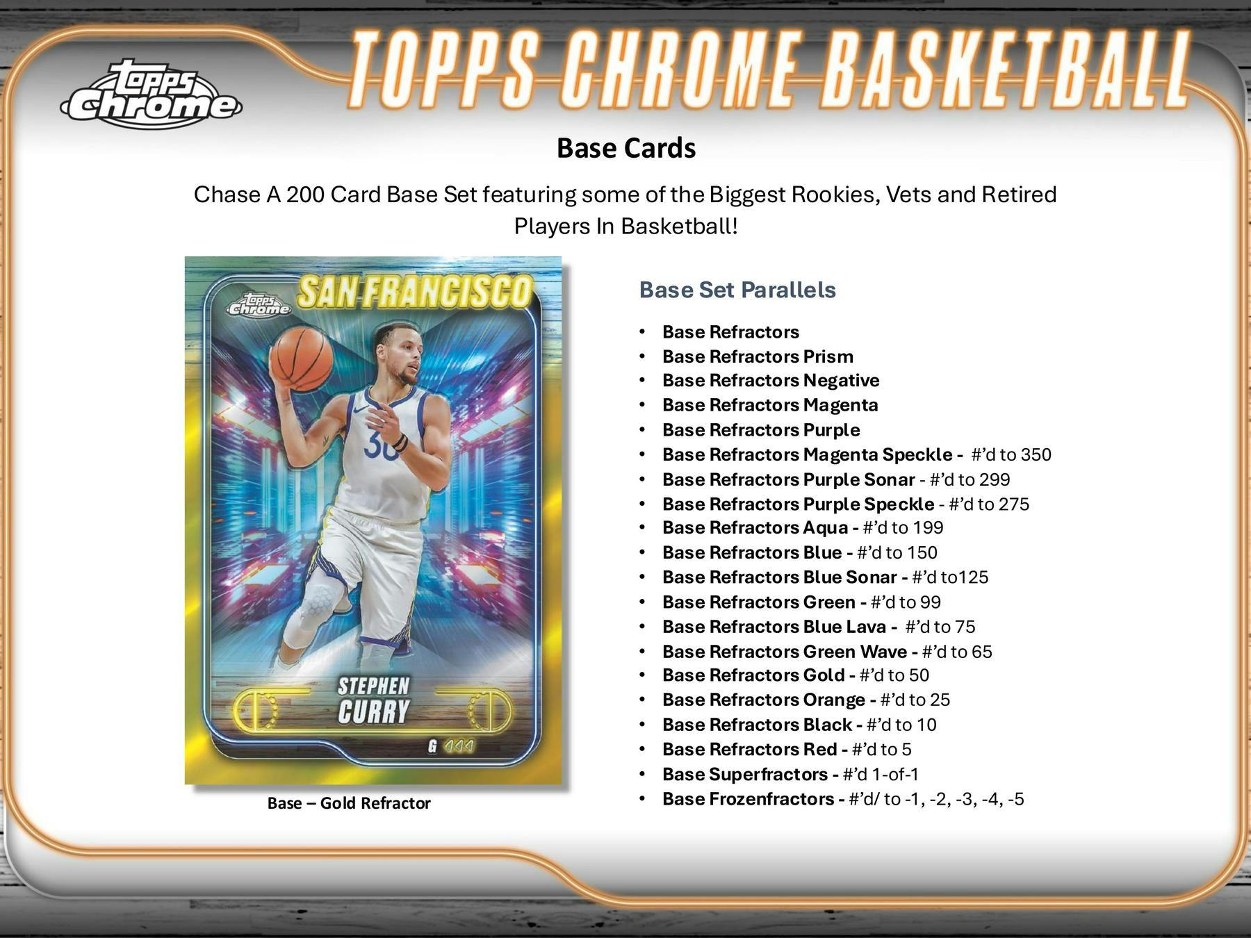 2024/25 Topps Chrome Basketball Hobby Box (2 Autos) June 12th - NBA Hobby Box