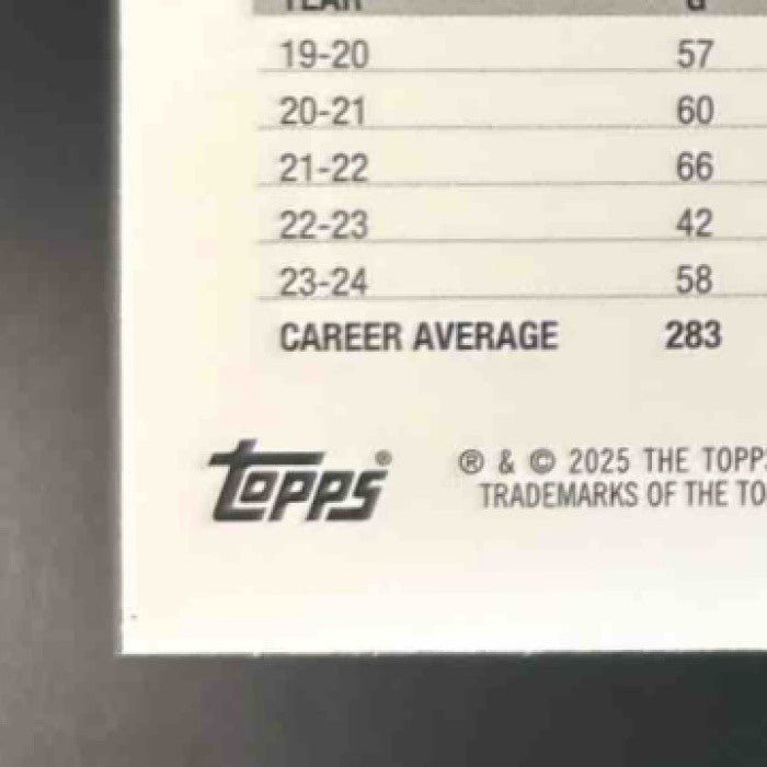 2024-25 Topps Chrome Cam Johnson Purple Speckle /299 #159 Brooklyn Nets - Sports Cards