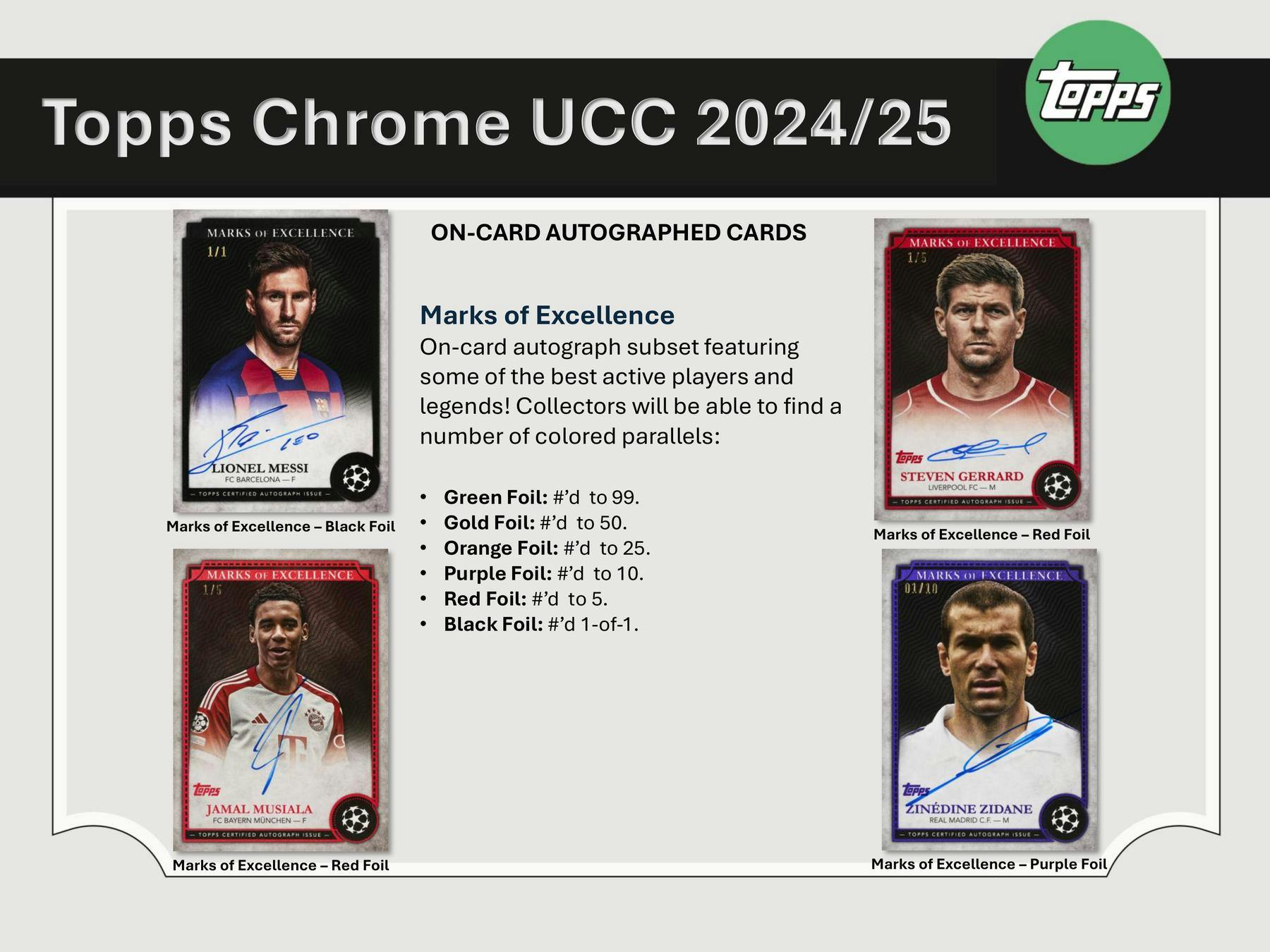2024/25 Topps Chrome UEFA Club Competitions UCC Soccer Hobby Box (1 Auto) May 15th - Soccer Hobby Box