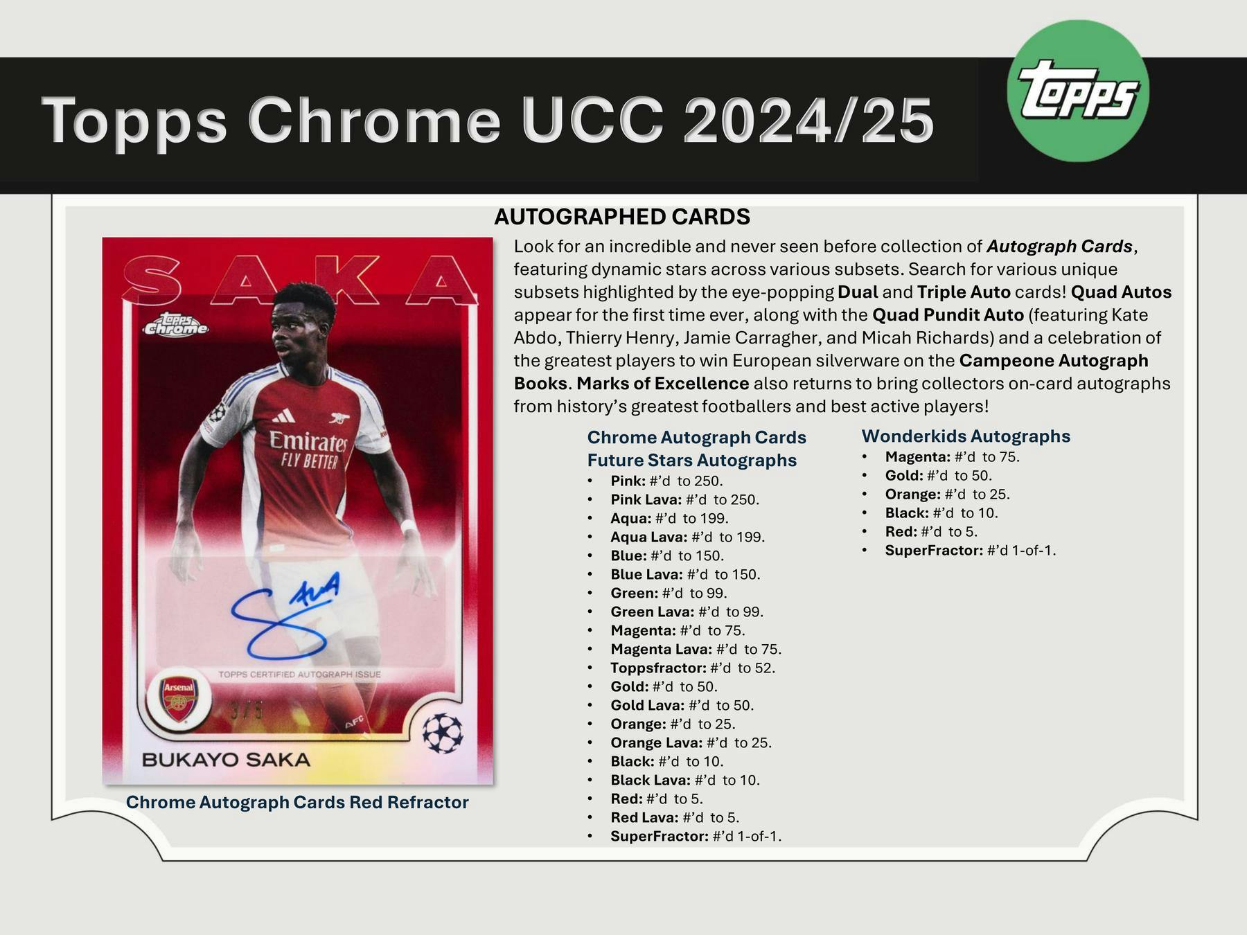 2024/25 Topps Chrome UEFA Club Competitions UCC Soccer Hobby Box (1 Auto) May 15th - Soccer Hobby Box