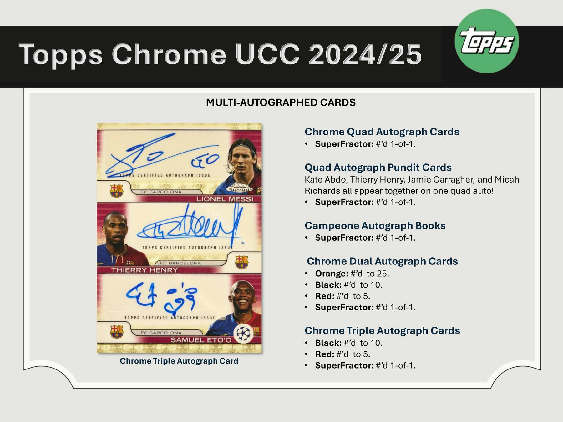2024/25 Topps Chrome UEFA Club Competitions UCC Soccer Hobby Box (1 Auto) May 15th - Soccer Hobby Box