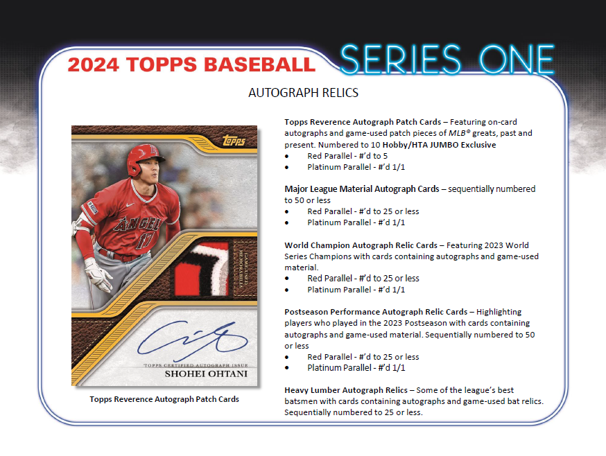 2024 Topps Series 1 Baseball Hobby Box (24 Packs/Box)