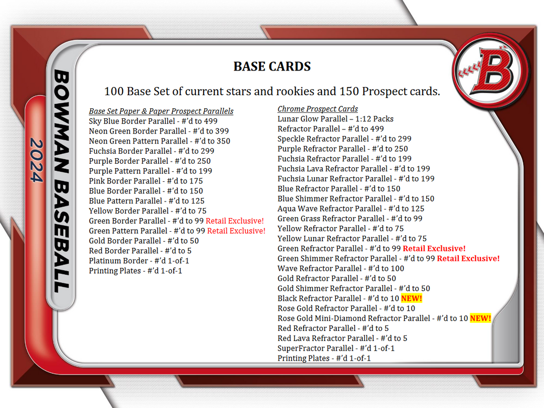 2024 Bowman Baseball Blaster Value Box (Green Parallels) - MLB Blaster Box