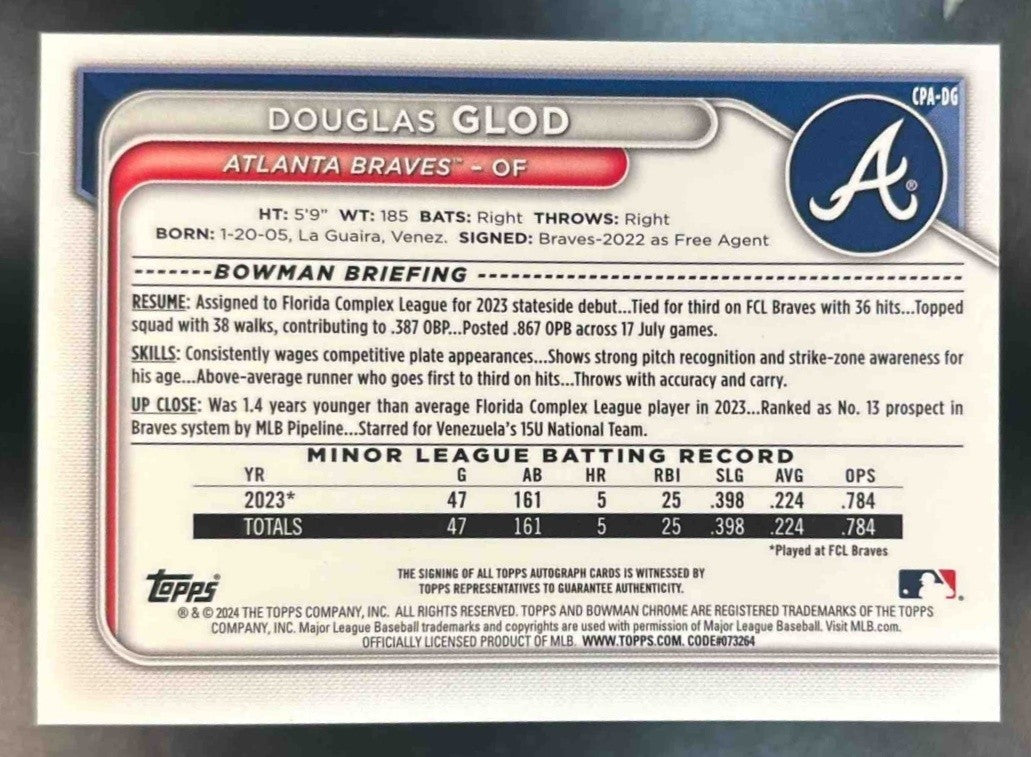2024 Bowman Douglas Glod Chrome Auto Blue Lunar /150 1st Prospect Atlanta Braves - Sports Cards