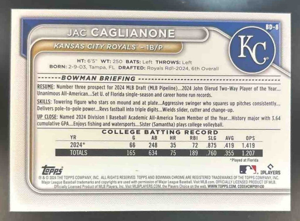 2024 Bowman Draft Jac Caglianone Blue /150 #BD-8 1st Prospect Kansas City Royals - Sports Cards