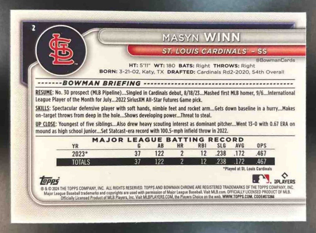 2024 Bowman Mega Box Masyn Winn Mojo Pink Refractor /199 #2 St. Louis Cardinals - Sports Cards