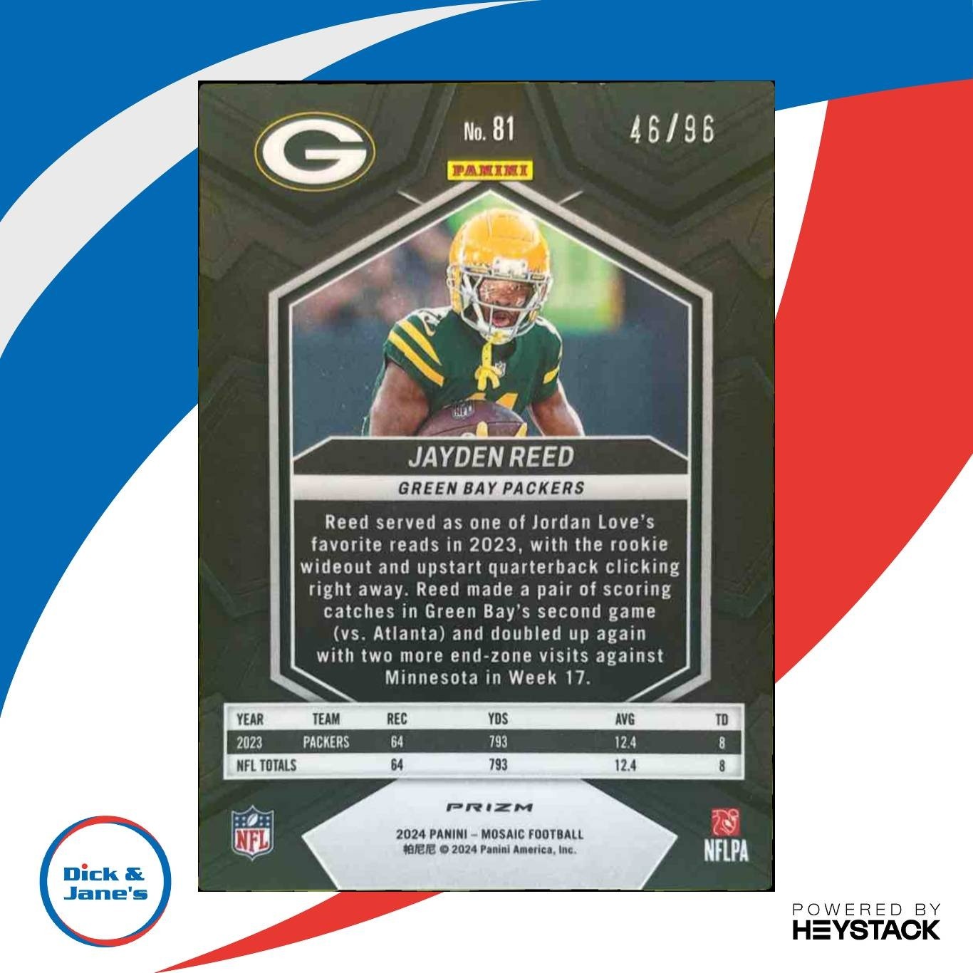2024 Panini Mosaic Jayden Reed Blue Sparkle Prizm 46/96 #81 Green Bay Packers - Sports Cards