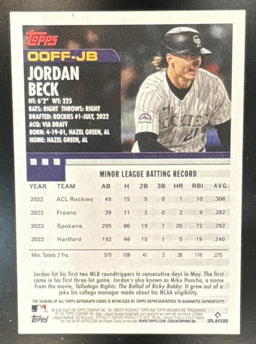 2024 Topps Archives Jordan Beck 2000 Fan Favorites Auto RC Colorado Rockies - Sports Cards