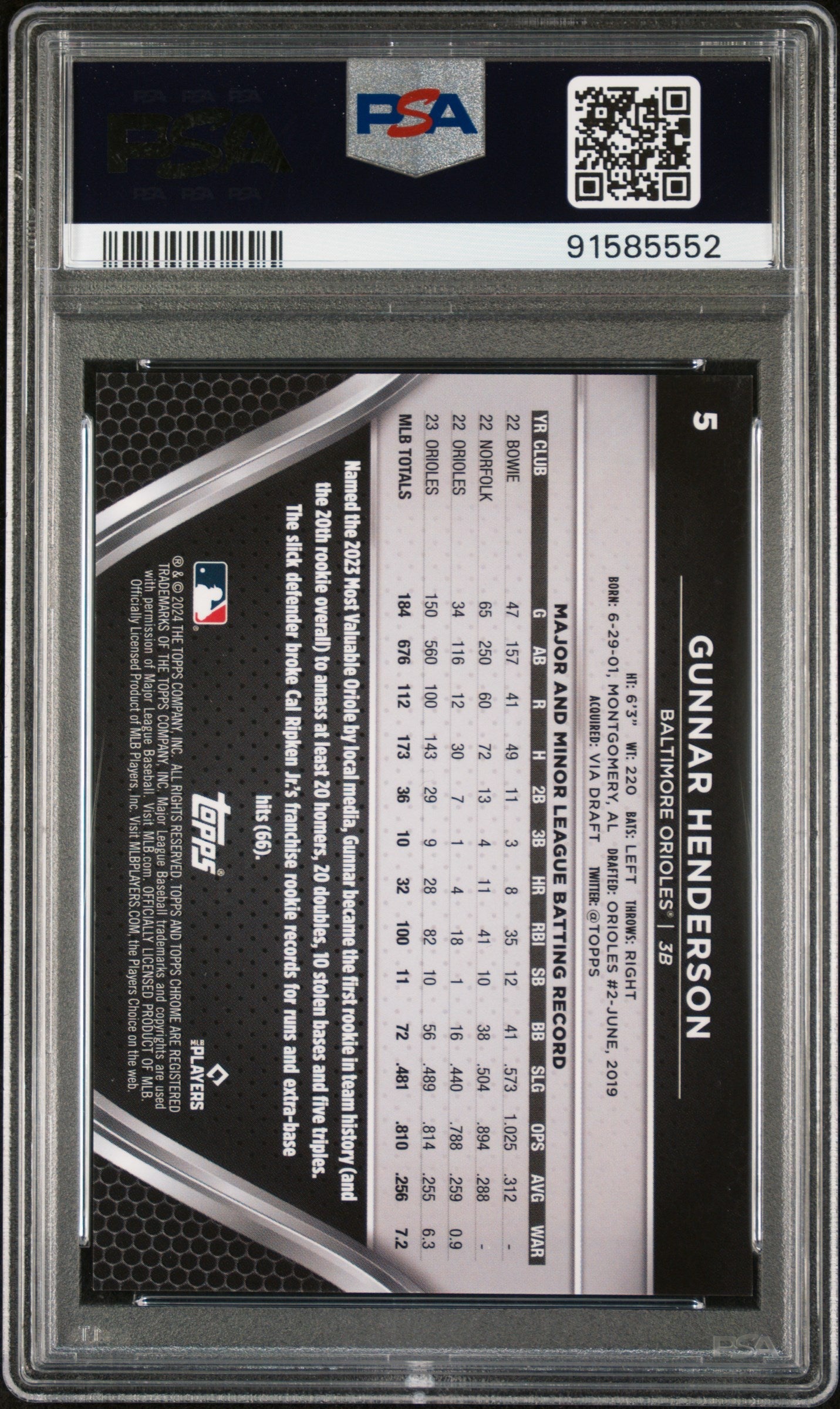 2024 Topps Chrome Black Gunnar Henderson Gold Refractor 13/50 PSA 10 Baltimore - Graded Sports Cards