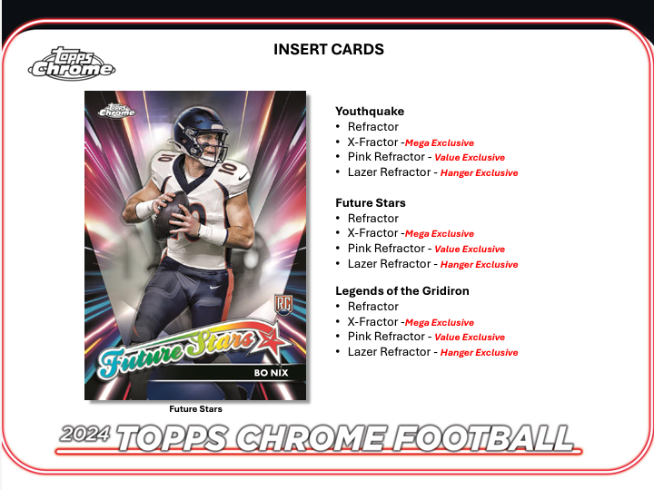 2024 Topps Chrome Football Blaster Value Box (5 Refractors / 6 RCs) - Mega Box