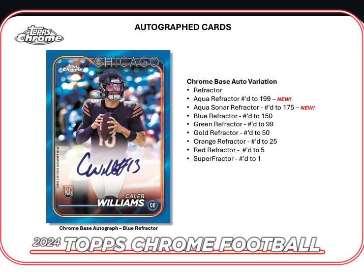 2024 Topps Chrome Football Blaster Value Box (5 Refractors / 6 RCs) - Mega Box