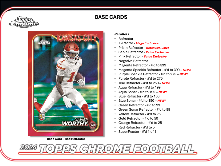 2024 Topps Chrome Football Blaster Value Box (5 Refractors / 6 RCs) - Mega Box