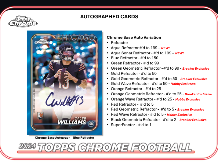 2024 Topps Chrome Football Hobby Box (2 Autographs / Box) - NFL Hobby Box
