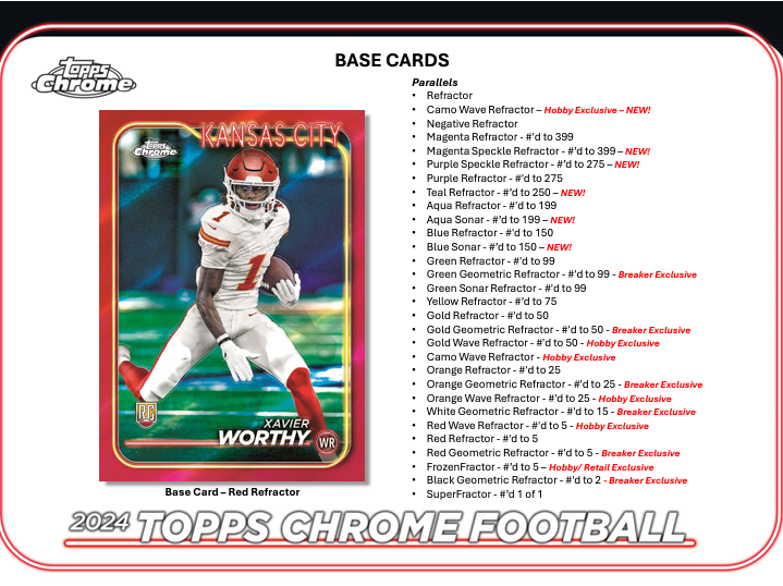 2024 Topps Chrome Football Hobby Box (2 Autographs / Box) - NFL Hobby Box