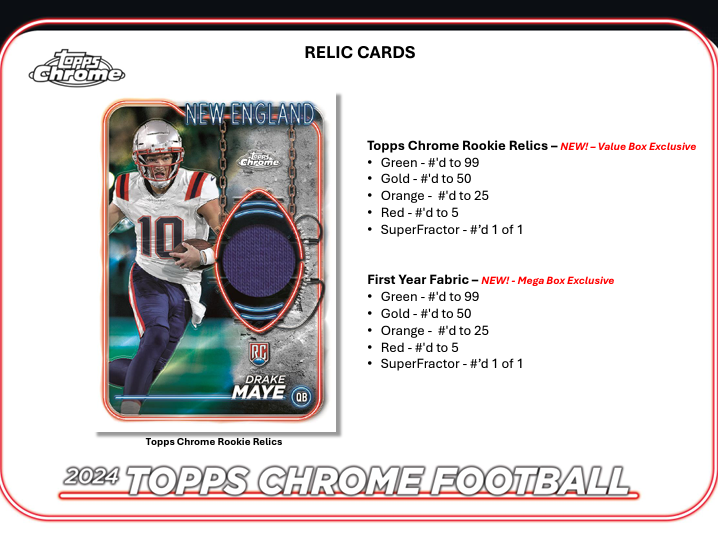 2024 Topps Chrome Football Mega Box SE (11 Refractors) - Mega Box