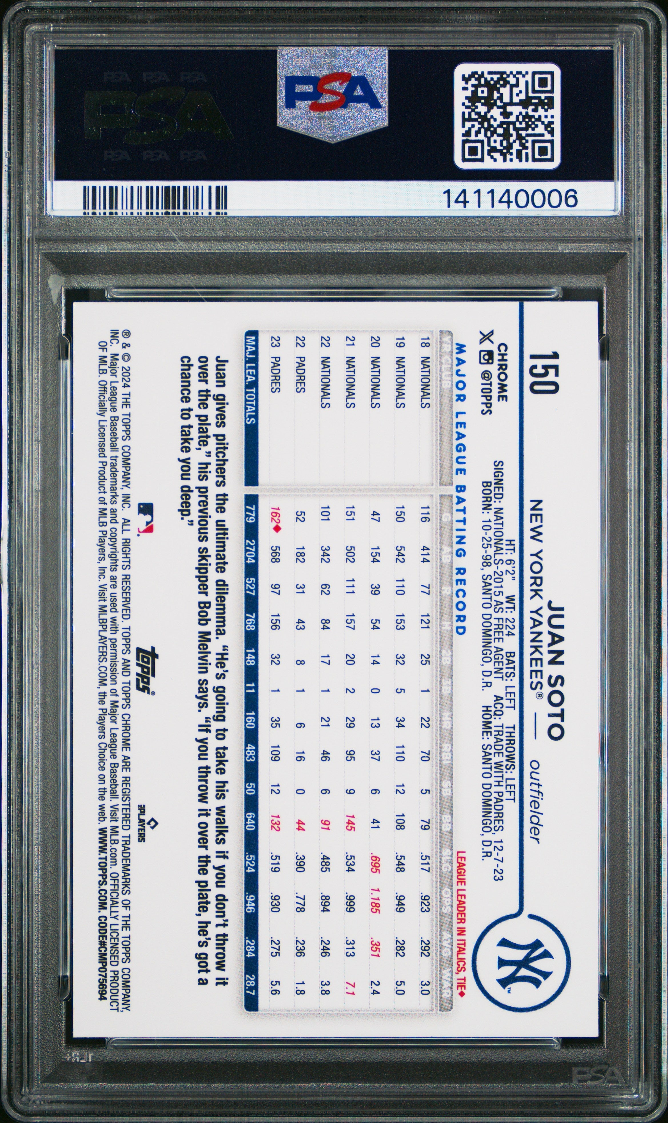 2024 Topps Chrome Juan Soto Aqua Refractor 162/199 #150 PSA 10 - Graded Sports Cards