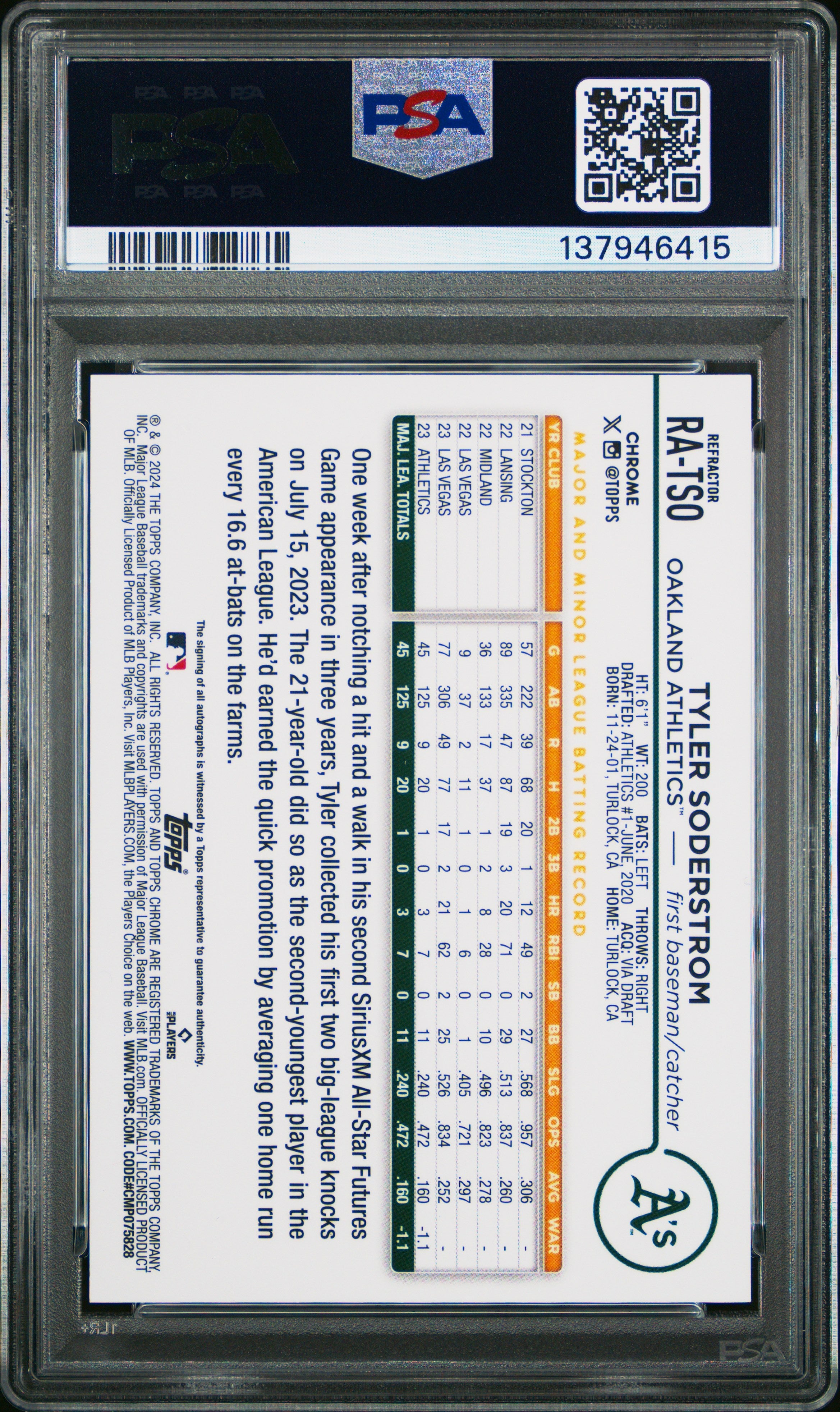 2024 Topps Chrome Rookie Auto Tyler Soderstrom Refractor /499 PSA 10 Athletics - Graded Sports Cards
