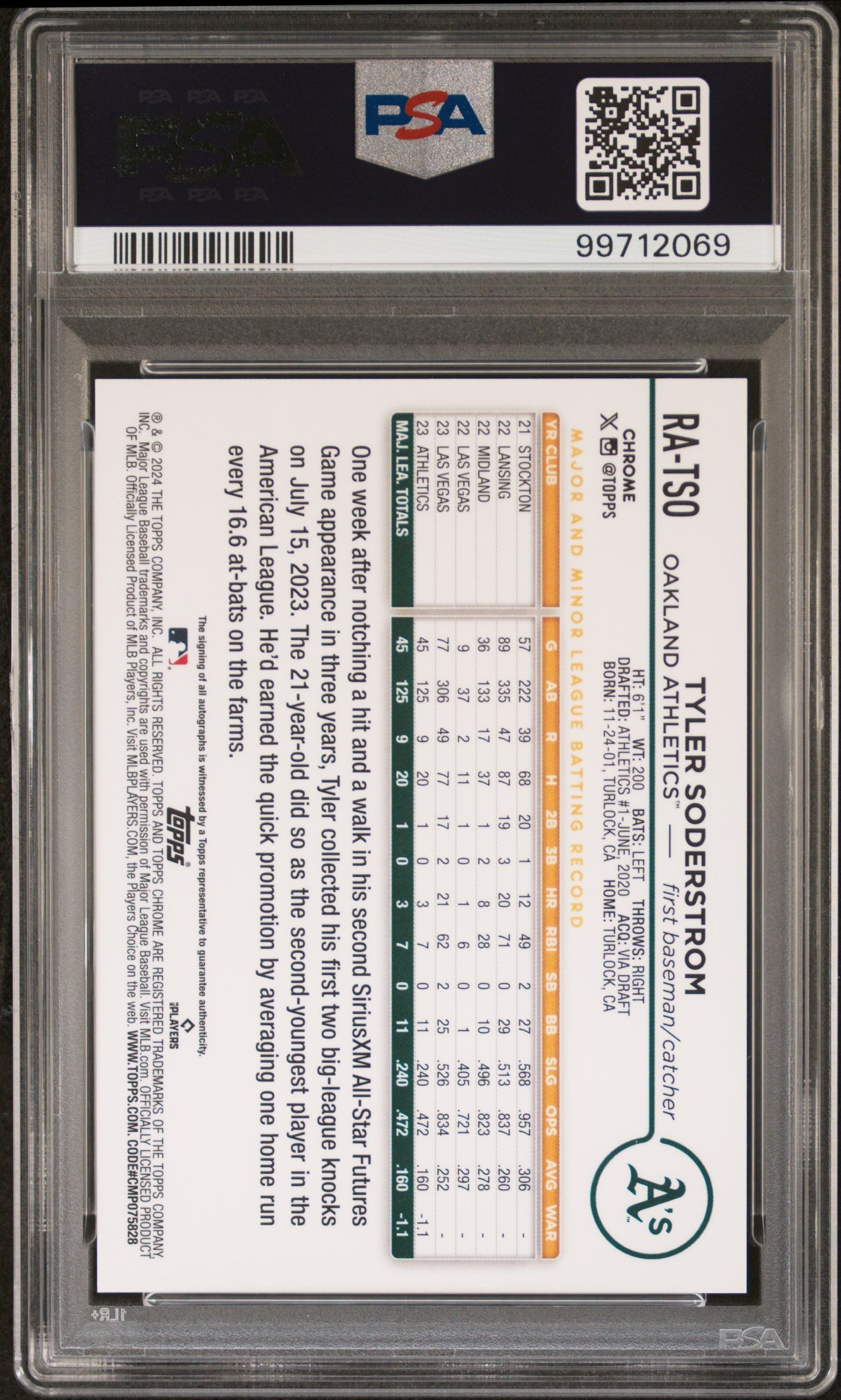 2024 Topps Chrome Rookie Autographs Tyler Soderstrom Aqua Wave 028/189 PSA 10 - Graded Sports Cards
