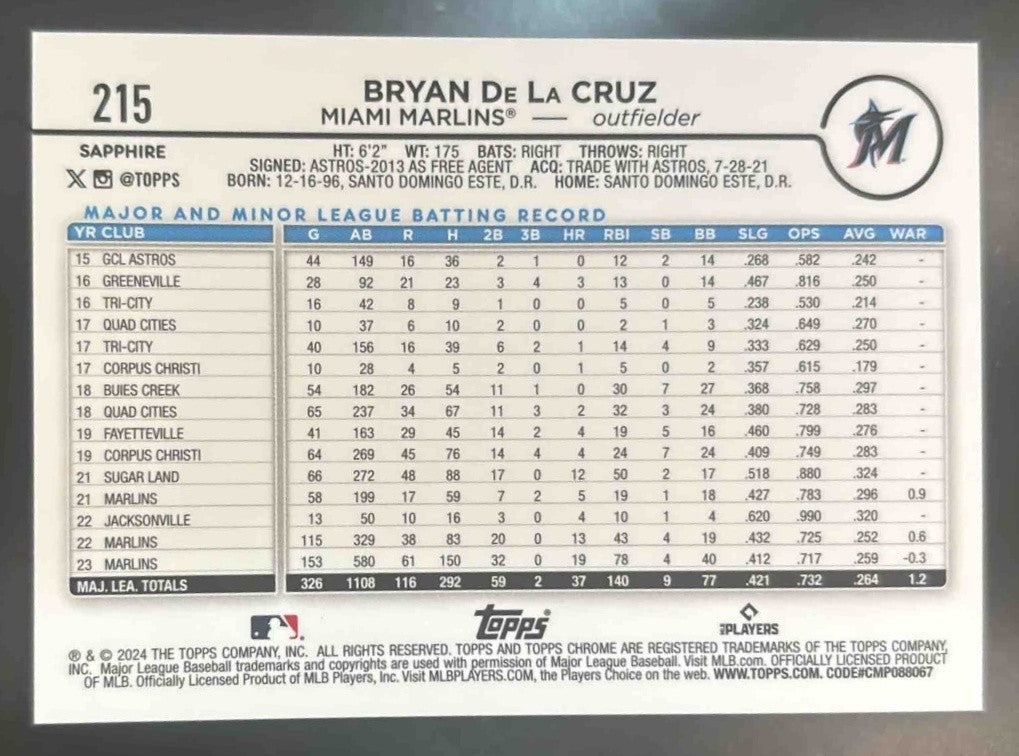 2024 Topps Chrome Sapphire Bryan De La Cruz Red Refractor /5 #215 Miami Marlins - Sports Cards