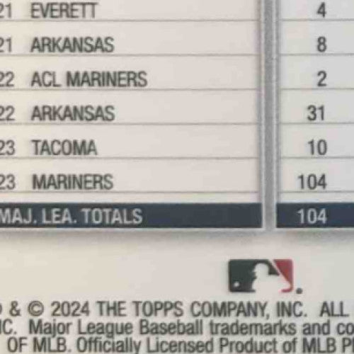 2024 Topps Chrome Sapphire Jose Caballero Red Refractor /5 #495 Seattle Mariners - Sports Cards