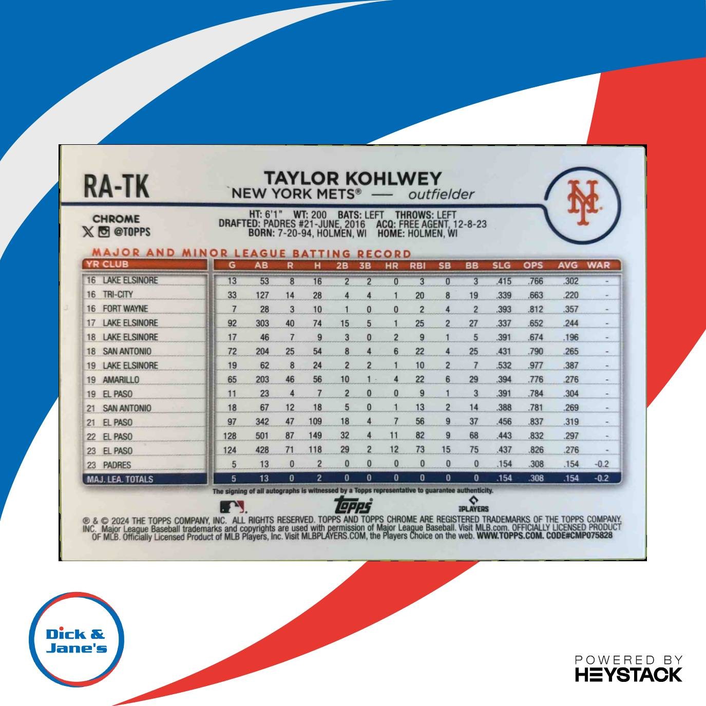 2024 Topps Chrome Taylor Kohlwey Rookie Auto #RA-TK RC New York Mets - Sports Cards