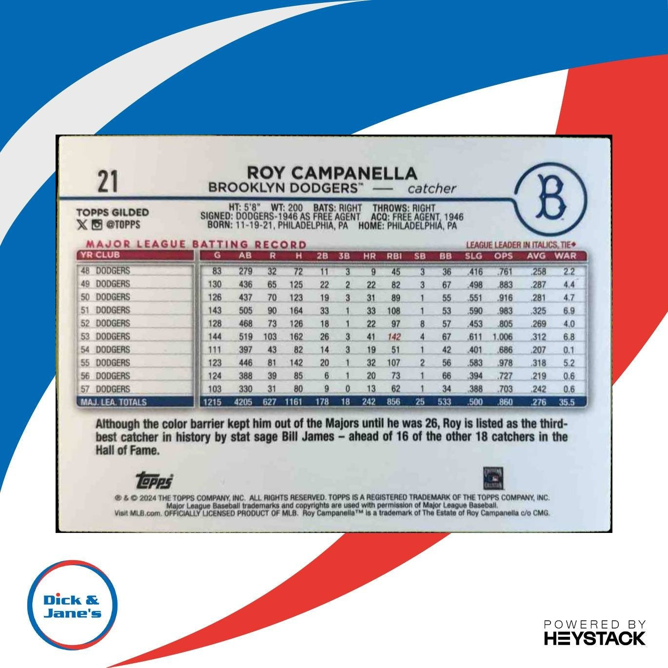 2024 Topps Gilded Collection Roy Campanella Gold Wave /75 #21 Brooklyn Dodgers - Sports Cards