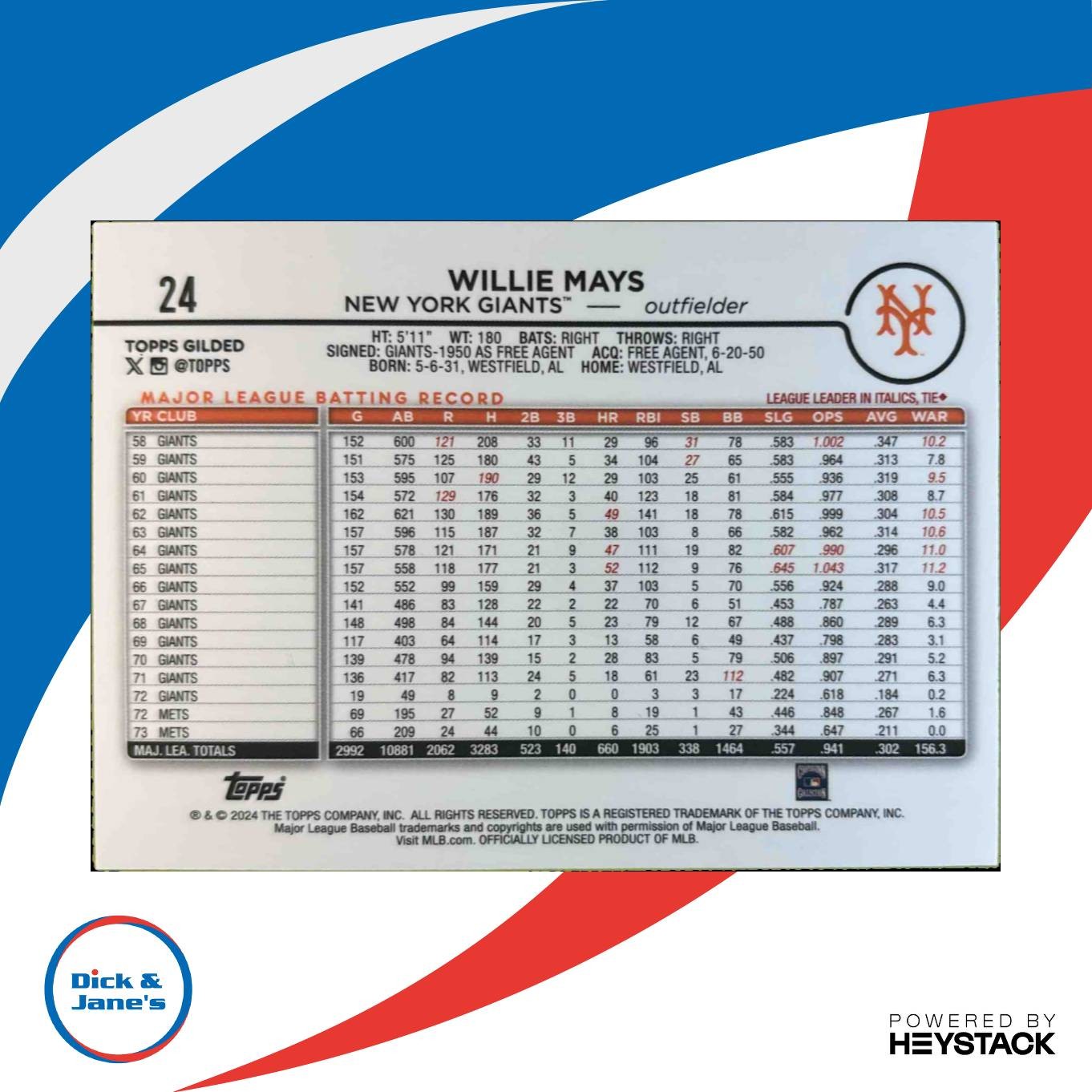 2024 Topps Gilded Collection Willie Mays Gold Wave 18/75 #24 New York Giants - Sports Cards