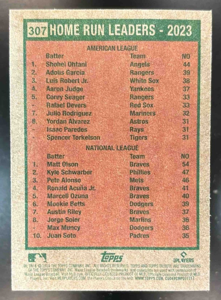 2024 Topps Heritage Home Run Leaders - 2023 Shohei Ohtani Matt Olson #307 Astros - Sports Cards
