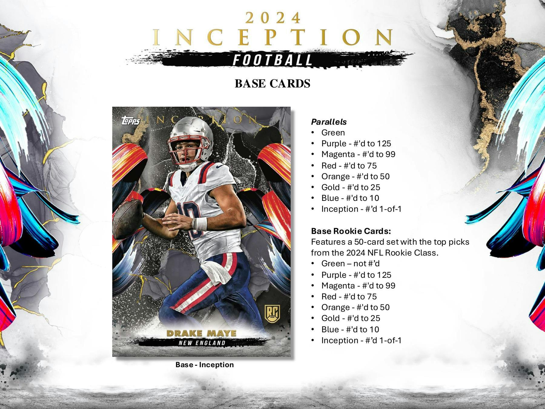 2024 Topps Inception Football Hobby Box (2 Autos + 1 Mem) Jayden Daniles Bo Nix - NFL Hobby Box