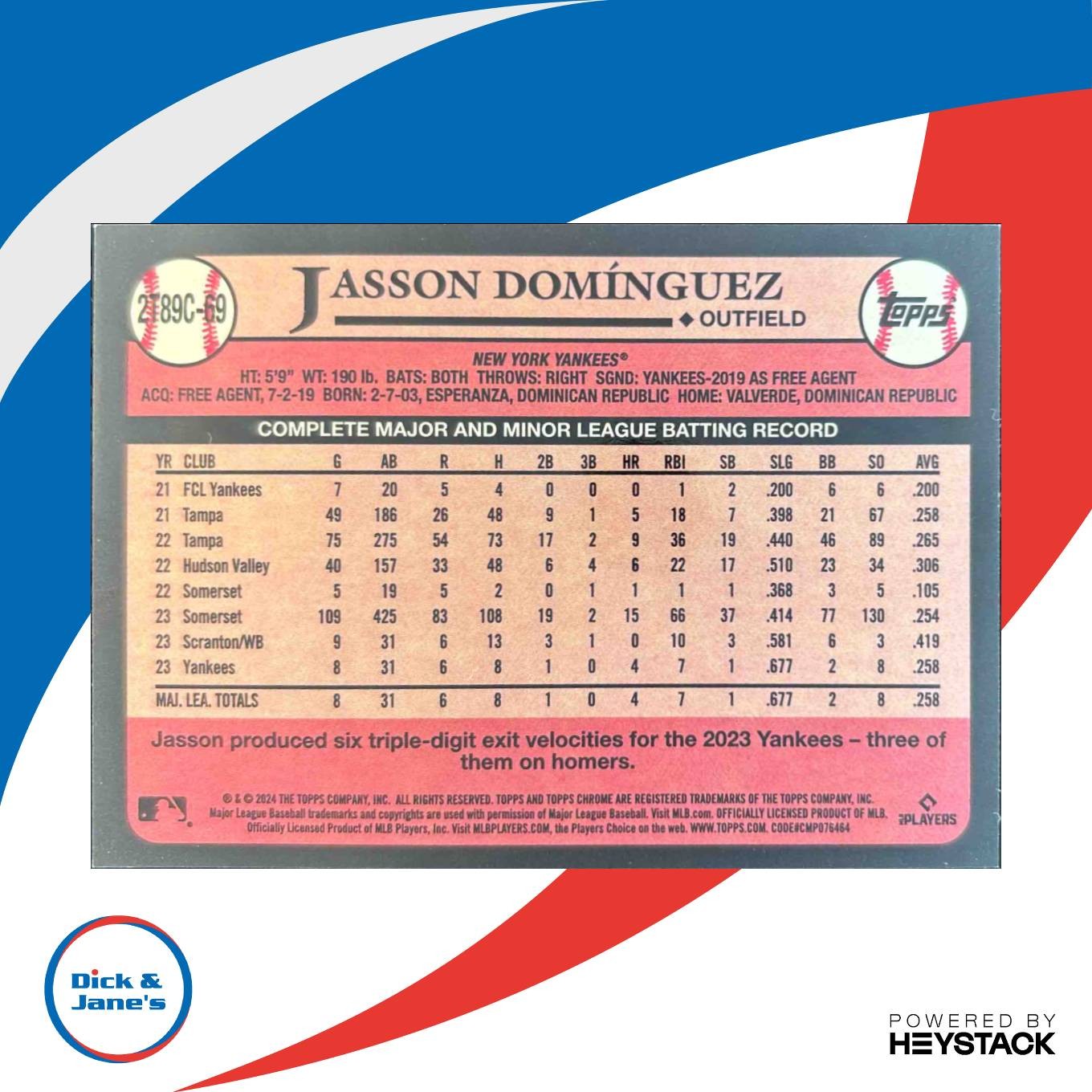 2024 Topps Jasson Dominguez 1989 35th Anniversary Chrome Blue /150 RC Yankees - Sports Cards